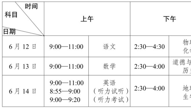 替补火力！伍德半场出战9分钟6中3贡献10分5篮板